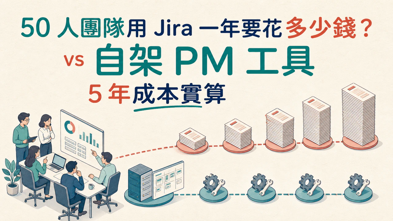 50 人團隊 Jira 與自架 PM 工具五年成本比較封面：訂閱帳單持續堆高，自架只保留維護節點